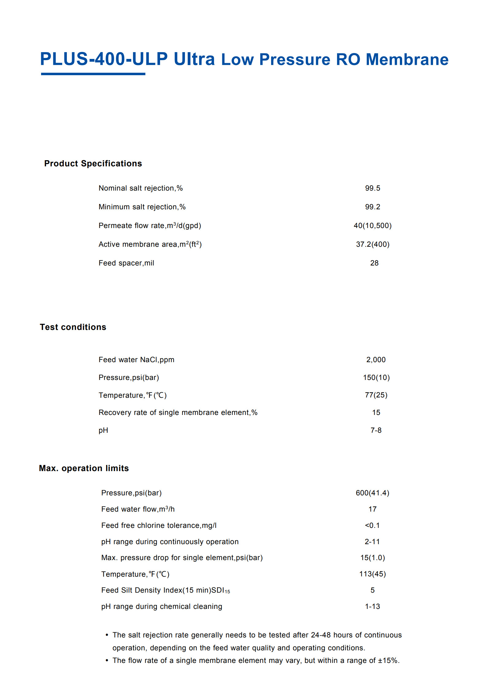 PLUS-400-ULP_1